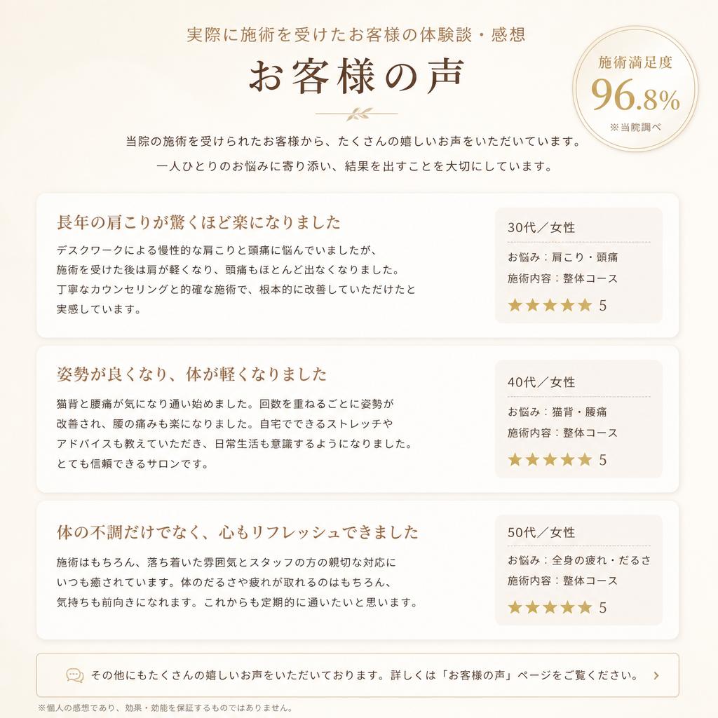 5. お客様の声