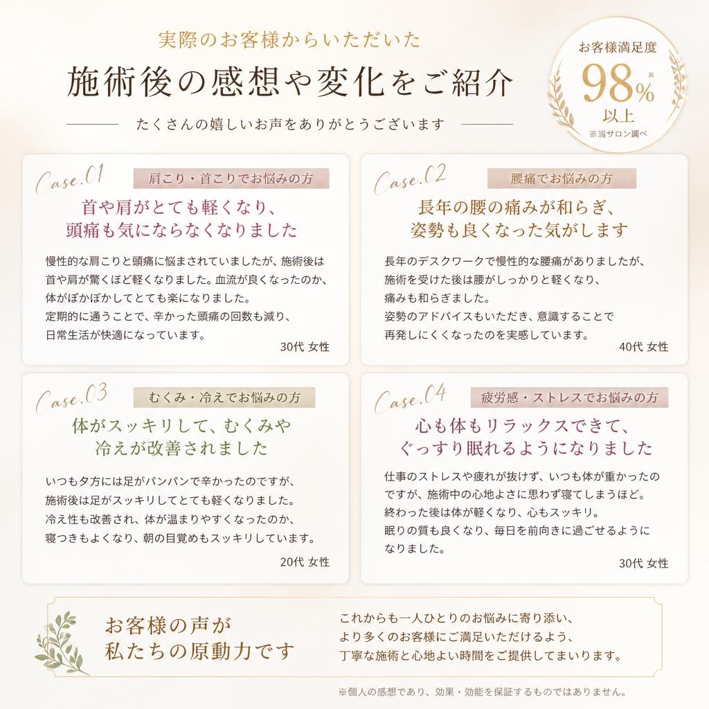 お客様の声 - 体験談のご紹介