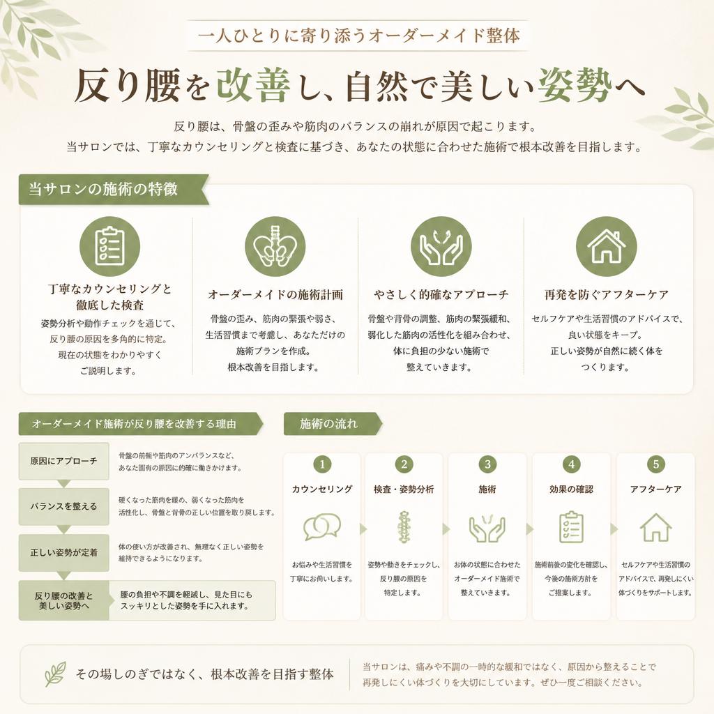4. セオリツライトの整体施術